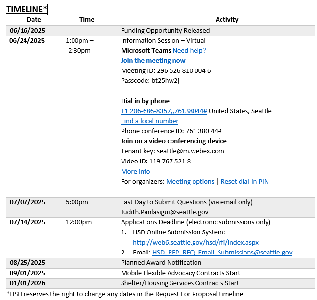 Graphic showing timeline of key dates. Clicking image launches the Info Session link. All other info and links are listed in text below.