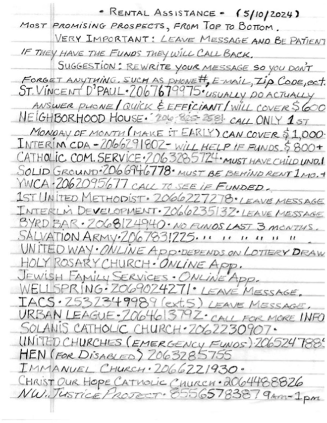 A scan of a handwritten page titled "Rental Assistance" crammed with names, phone numbers, and eligibility criteria for 22 different organizations offering assistance