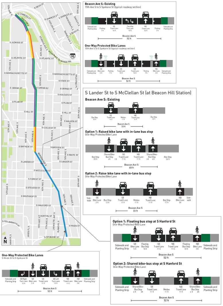 Secciones transversales de las ciclov&iacute;as protegidas de un solo sentido de Beacon Ave S