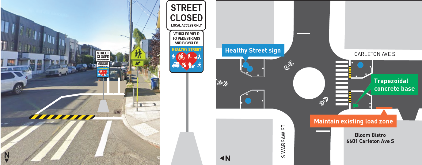 Diagram showing an intersection with a Street Closed sign and colorful dots representing locations of Healthy Street signs, loading zones, and concrete bases. 