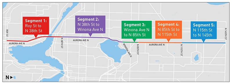 Map of the Aurora Corridor with segments labled Segment 1 to N 38th St, Segment 2 that ends Winona Ave N, Segment 3 that ends at N 85th St, Segment 4 that ends at N115th St, and Segment 5 that ends at N 145th St