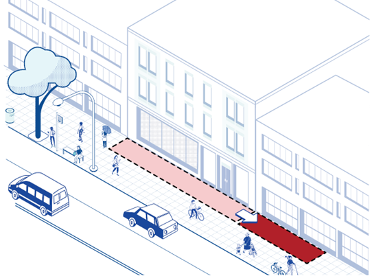 This graphic shows an example of a building frontage zone caf&eacute; extending past the business frontage space into the business frontage next door. The building frontage zone portion of the caf&eacute; is shown in pink and the extension is shown in red.