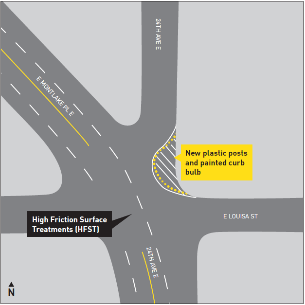 	2 striped curb bulbs at 24th Ave E/E Louisa St and 23rd Ave E/E Ward St