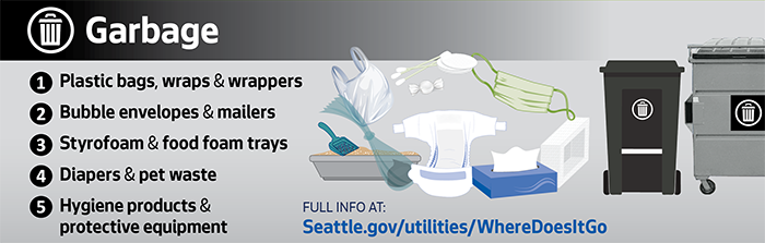 Garbage instructions, duplicated in text on page