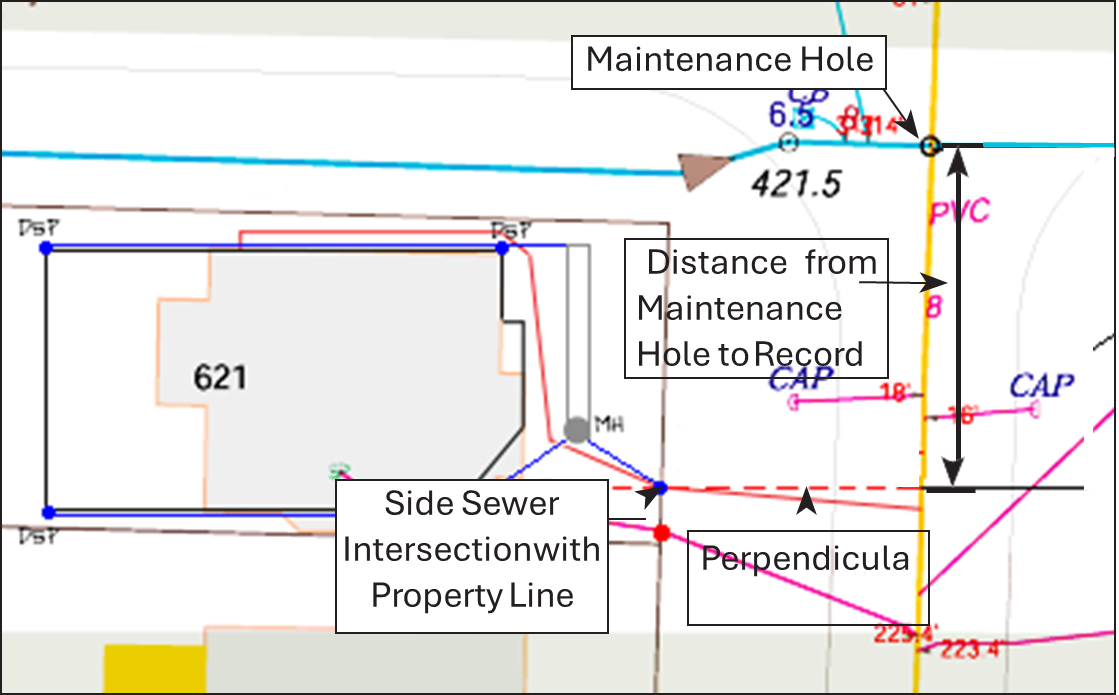 Example plan with property lines and right of way.